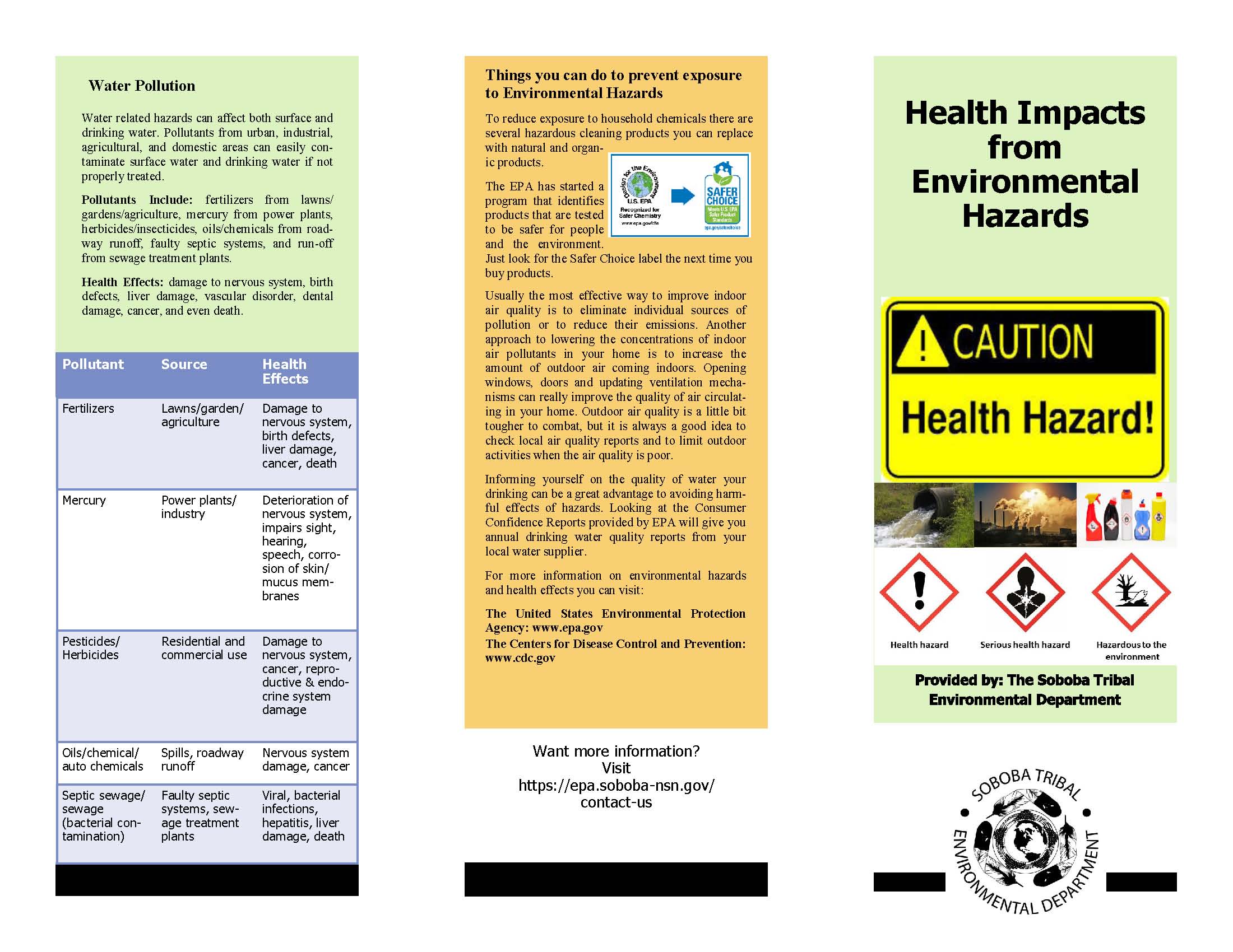 Health Impacts from Environmental Hazards